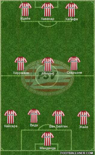 PSV Formation 2013