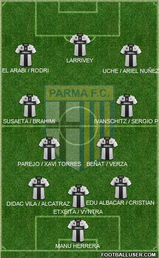 Parma Formation 2013