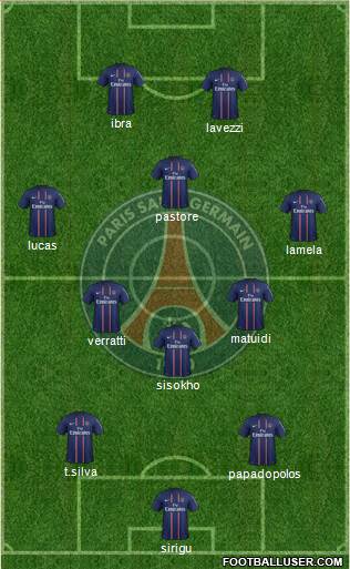 Paris Saint-Germain Formation 2013