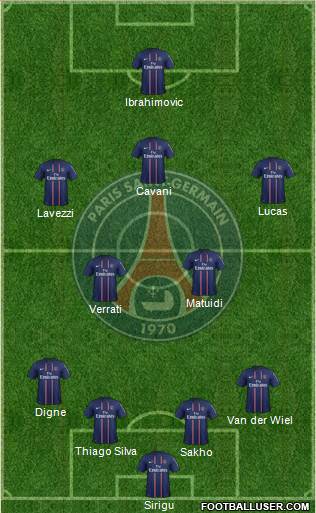 Paris Saint-Germain Formation 2013