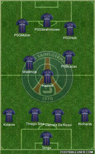 Paris Saint-Germain Formation 2013