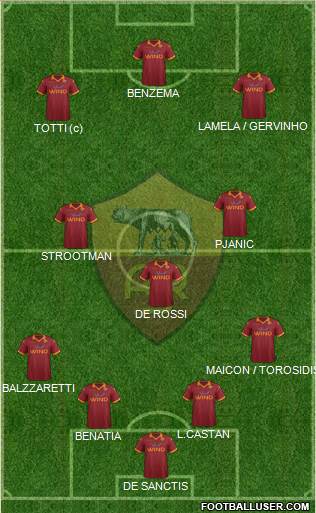 AS Roma Formation 2013