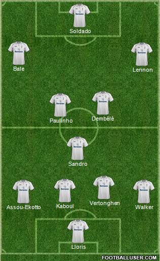 Tottenham Hotspur Formation 2013