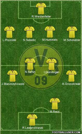 Borussia Dortmund Formation 2013