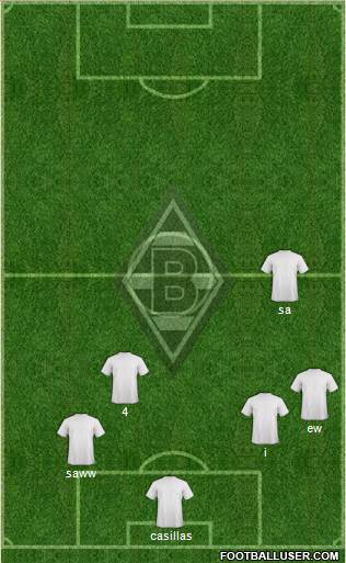 Borussia Mönchengladbach Formation 2013