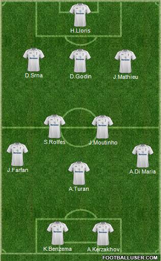 Tottenham Hotspur Formation 2013