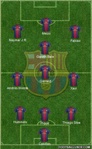 F.C. Barcelona Formation 2013