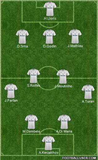 Tottenham Hotspur Formation 2013