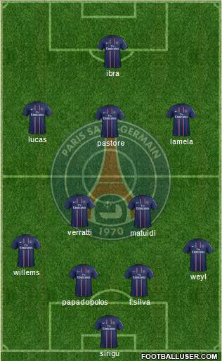 Paris Saint-Germain Formation 2013