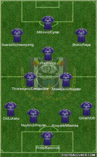 RSC Anderlecht Formation 2013