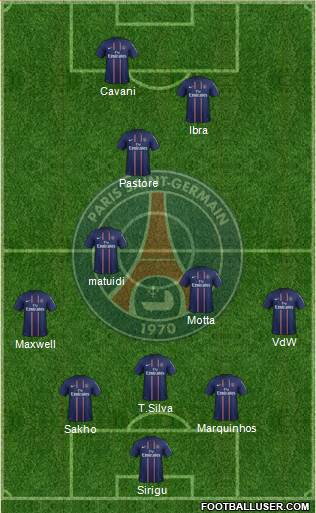 Paris Saint-Germain Formation 2013