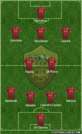 AS Roma Formation 2013