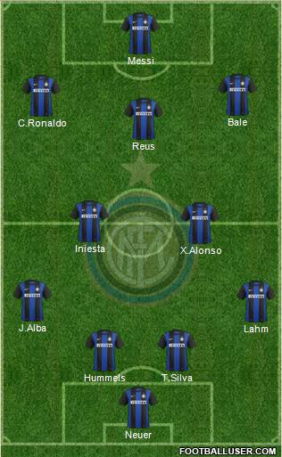 F.C. Internazionale Formation 2013