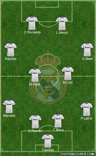R. Madrid Castilla Formation 2013