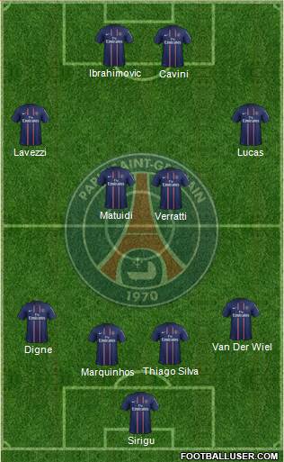 Paris Saint-Germain Formation 2013