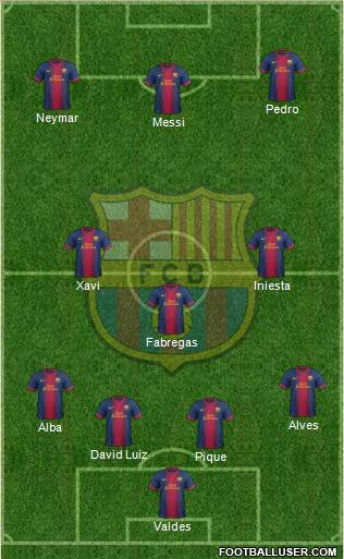 F.C. Barcelona Formation 2013