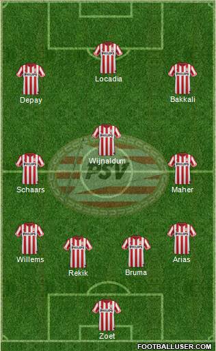 PSV Formation 2013