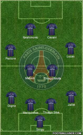 Paris Saint-Germain Formation 2013