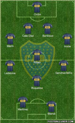 Boca Juniors Formation 2013
