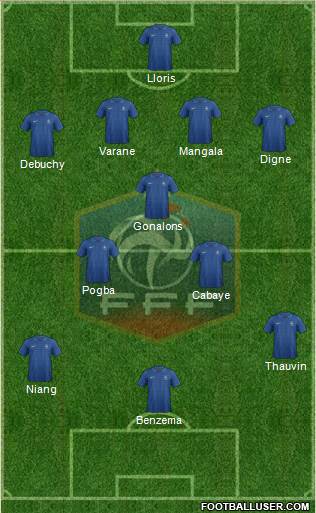France Formation 2013