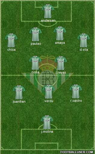 Real Betis B., S.A.D. Formation 2013