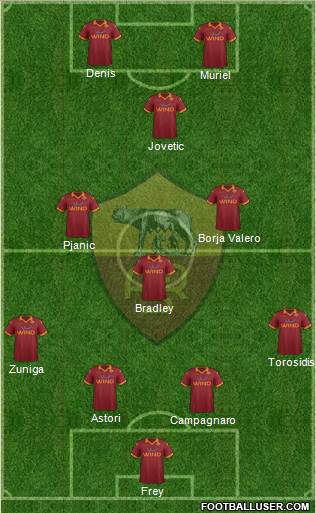 AS Roma Formation 2013