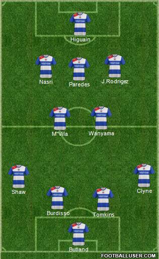 Reading Formation 2013