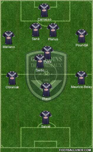 FC Girondins de Bordeaux Formation 2013