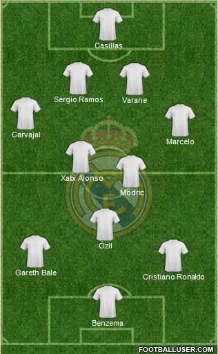 Real Madrid C.F. Formation 2013