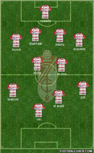 Granada C.F. Formation 2013