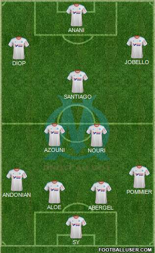 Olympique de Marseille Formation 2013