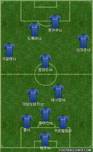 Chelsea Formation 2013