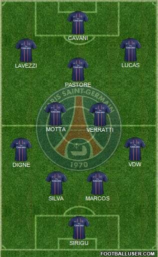 Paris Saint-Germain Formation 2013