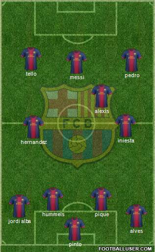 F.C. Barcelona Formation 2013