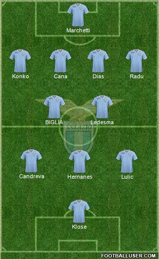 S.S. Lazio Formation 2013