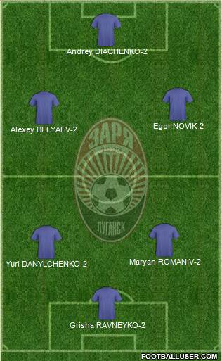 Zorya Lugansk Formation 2013