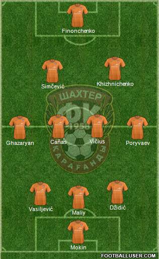 Shakhter Karagandy Formation 2013