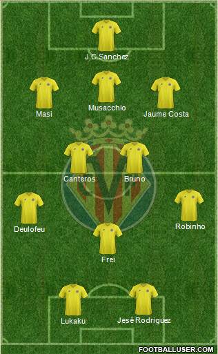 Villarreal C.F., S.A.D. Formation 2013