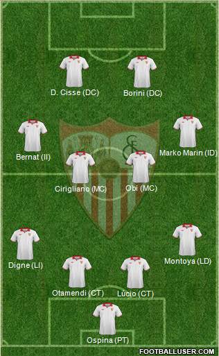 Sevilla F.C., S.A.D. Formation 2013