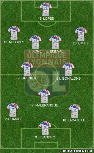 Olympique Lyonnais Formation 2013