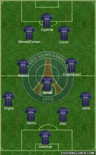 Paris Saint-Germain Formation 2013