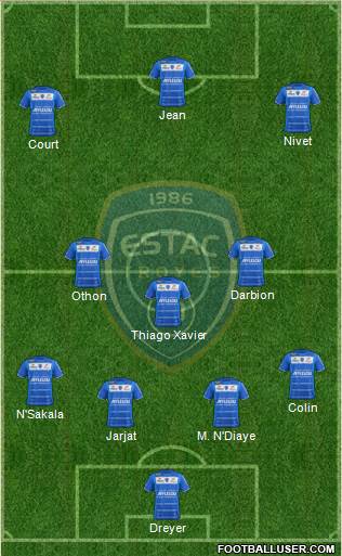 Esperance Sportive Troyes Aube Champagne Formation 2013