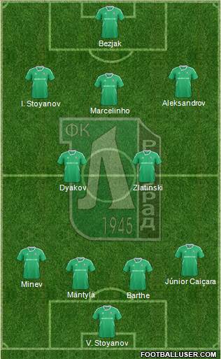 Ludogorets 1947 (Razgrad) Formation 2013