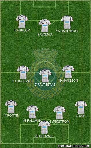 Gefle IF Formation 2013