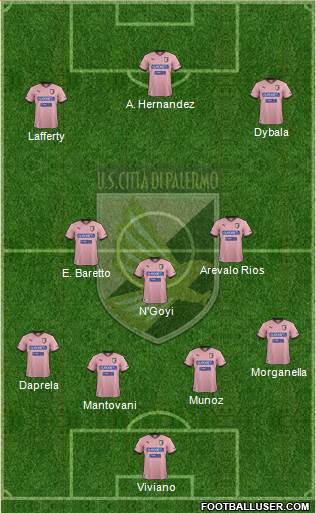 Città di Palermo Formation 2013