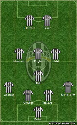 Juventus Formation 2013