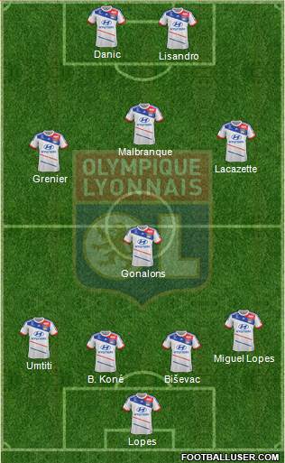 Olympique Lyonnais Formation 2013