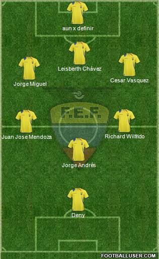 Ecuador Formation 2013