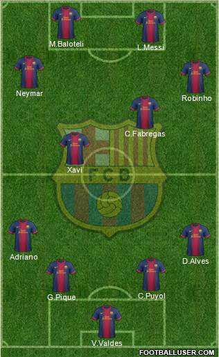 F.C. Barcelona Formation 2013