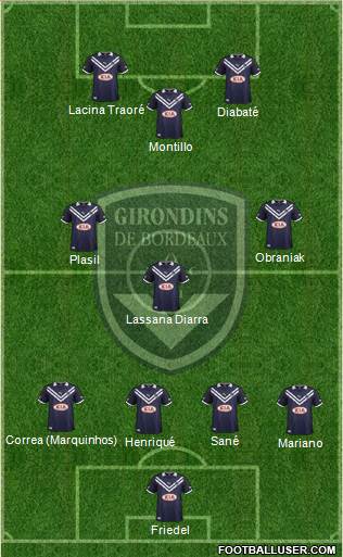 FC Girondins de Bordeaux Formation 2013